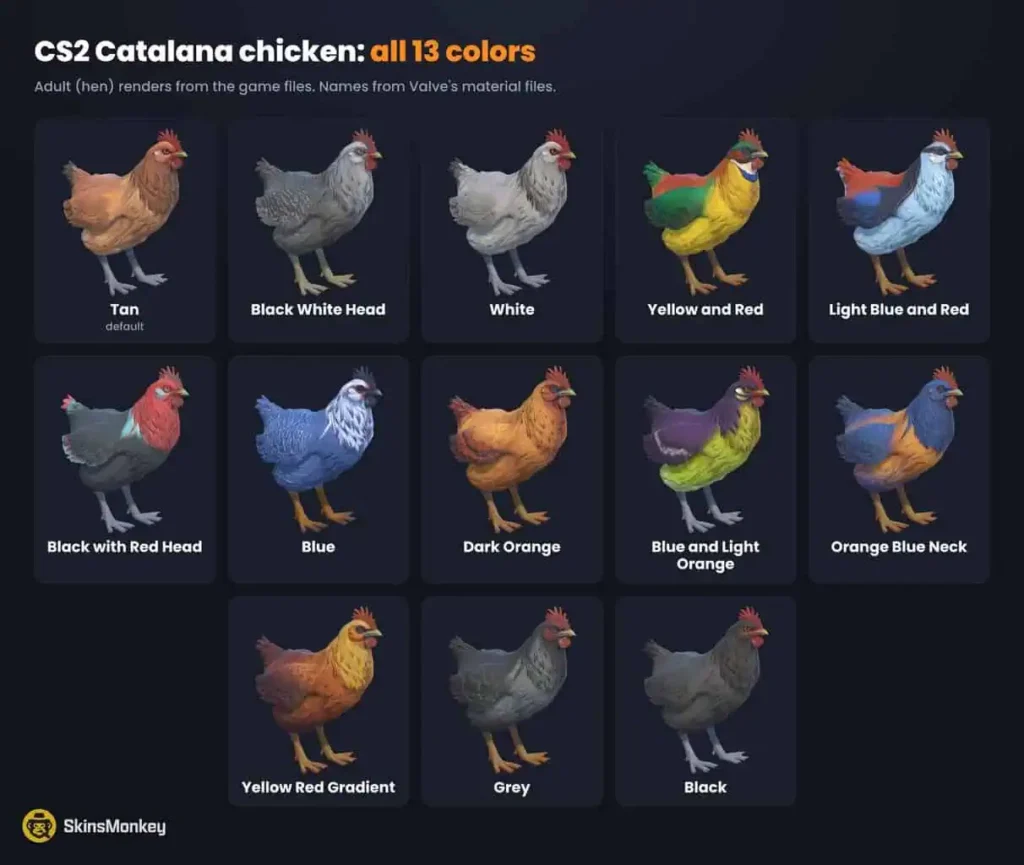 All 13 CS2 Catalana chicken colors rendered from the game files