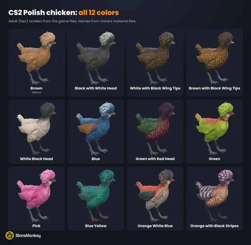 All 12 CS2 Polish chicken colors rendered from the game files