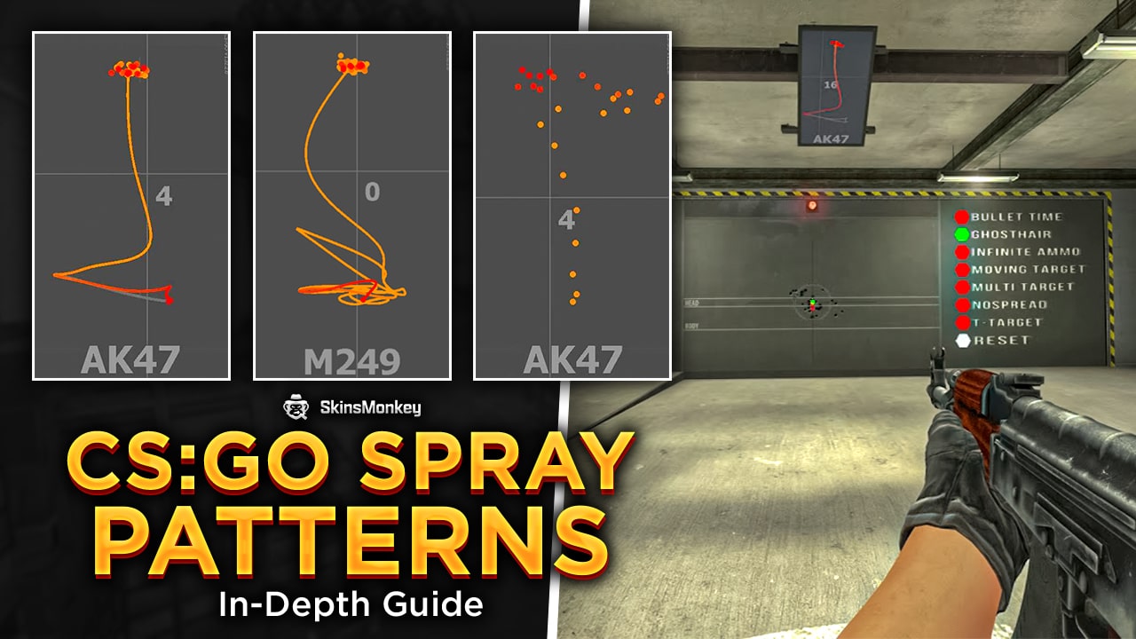 csgo spray patterns