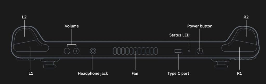 Counter-Strike Controls on Steam Deck
