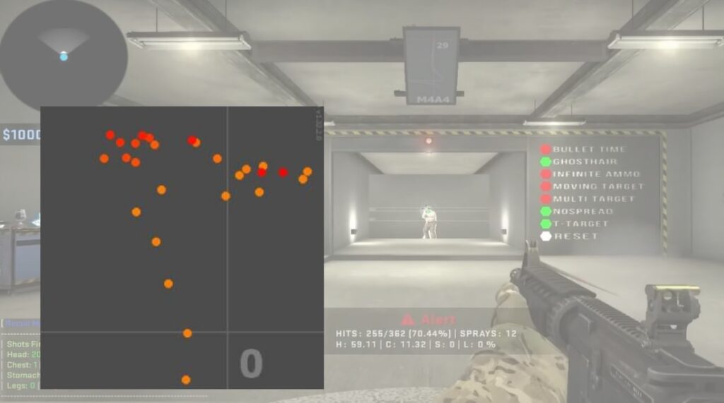 What Are CS2 Spray Patterns