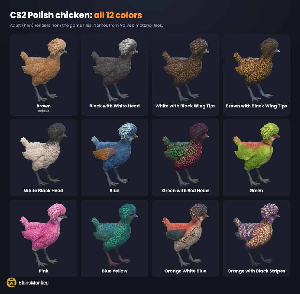 All 12 CS2 Polish chicken colors rendered from the game files