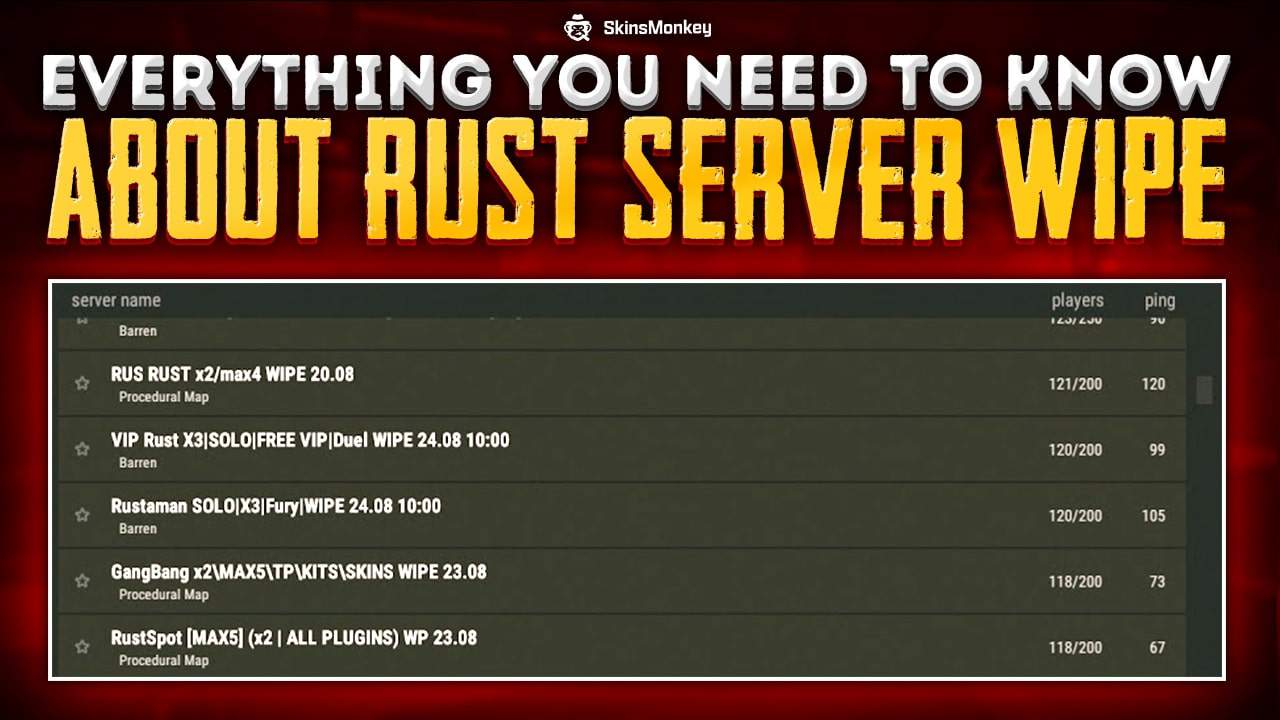 Rust Wipe Guide - All Dates Included Here ✓